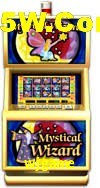Sports Statistics wjgame